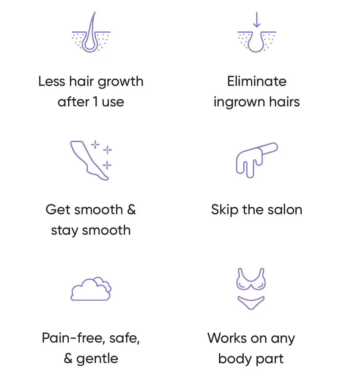 Laser Hair Remover for Smooth, Effortless Hair Removal at Home