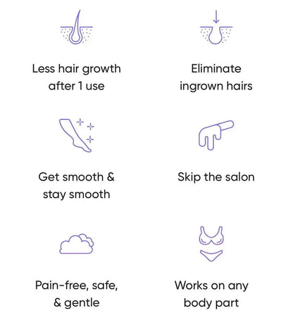 Laser Hair Remover for Smooth, Effortless Hair Removal at Home
