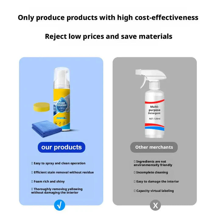 Multifunctional Foam Cleaner 5 in 1