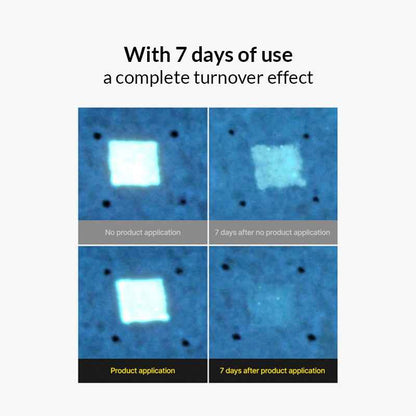 Retinal Shot Tightening Booster