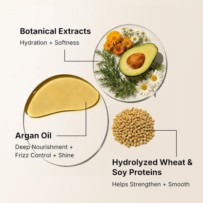 Collagen Hair Mask for Smooth & Silky Hair