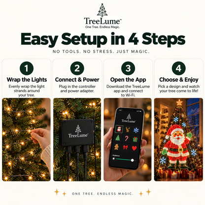 THEMEMOSTORE™ — Christmas Tree LED Lights