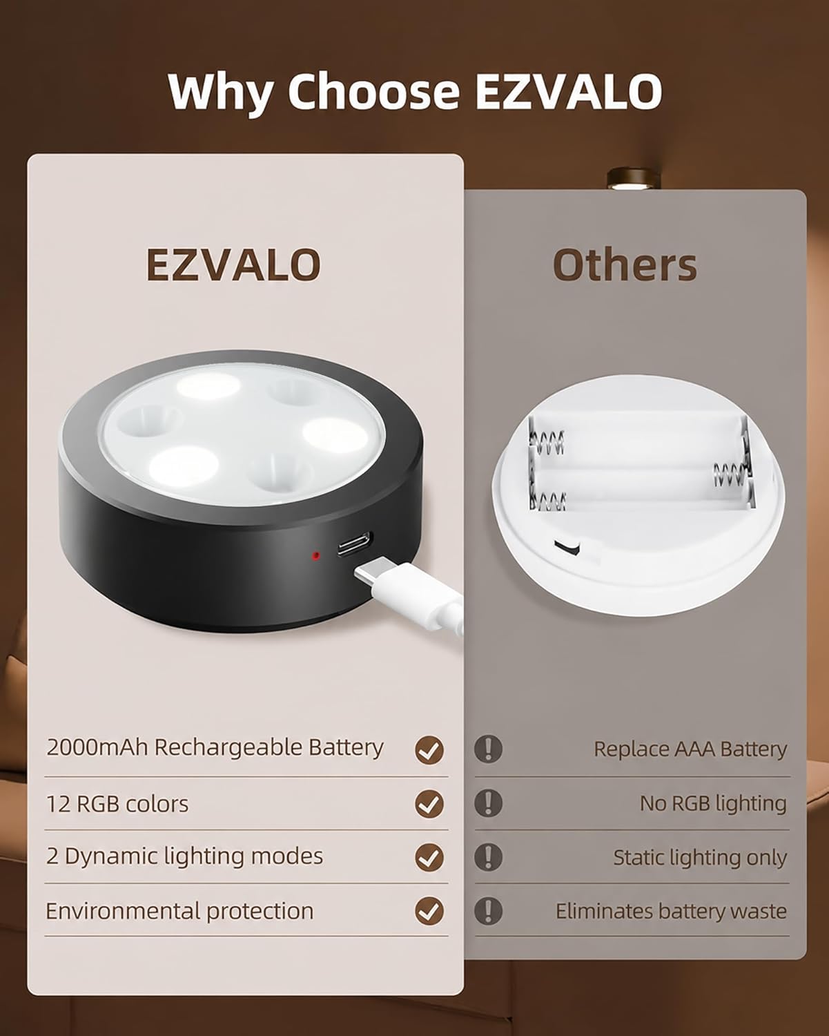 MemoGlow™ – USB Rechargeable Magnetic LED Puck Light (Touch Activated)