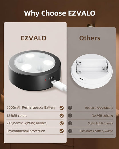 MemoGlow™ – USB Rechargeable Magnetic LED Puck Light (Touch Activated)