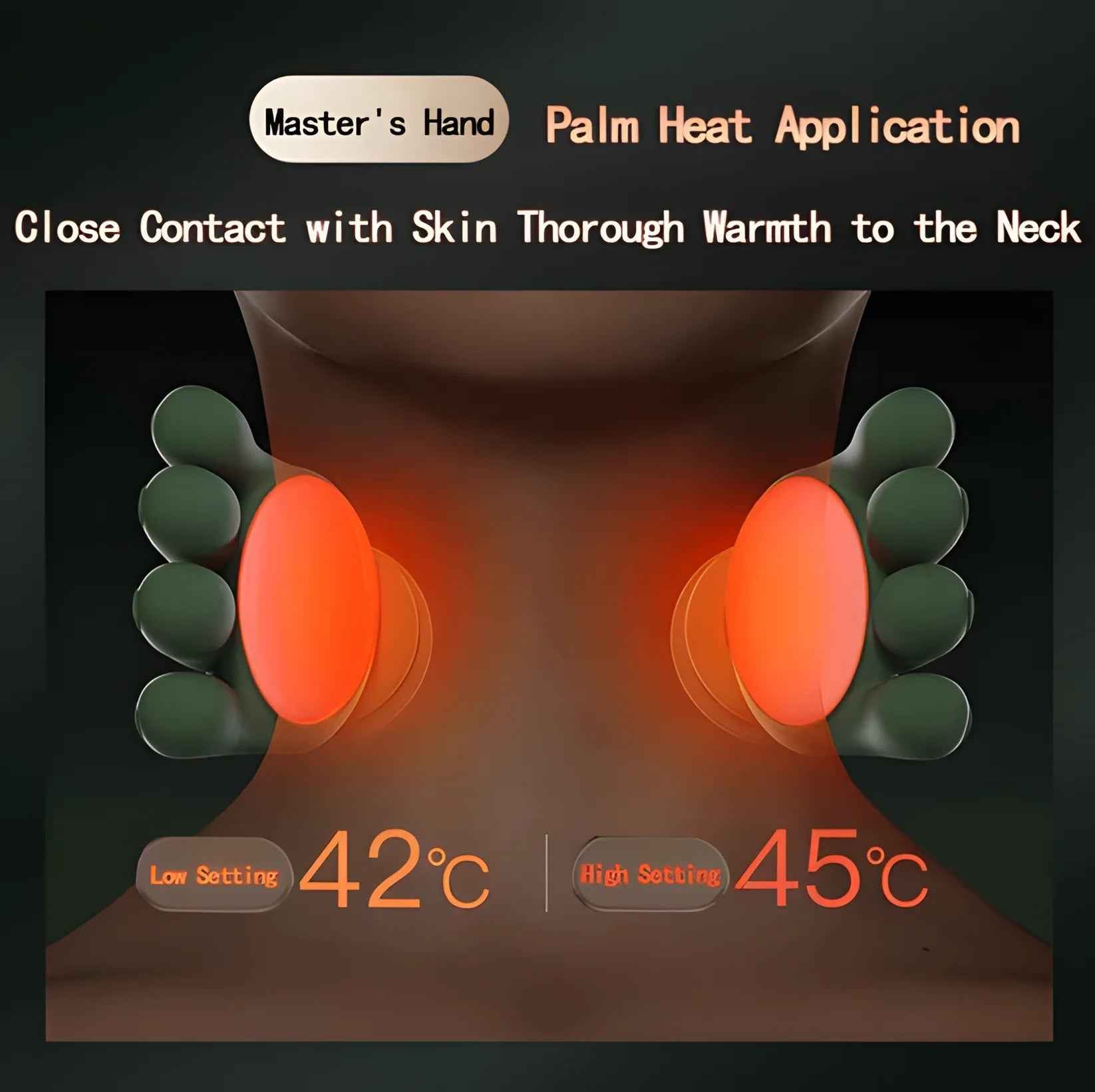 Neck & Shoulder Pro™