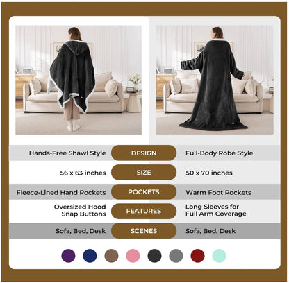 The Heatrobe™