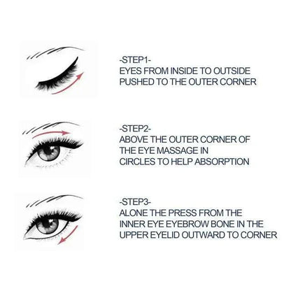 Openeyes Awaken Peptide Lifting Eye Gel